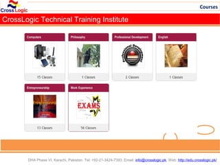 Courses

CrossLogic Technical Training Institute




       DHA Phase VI, Karachi, Pakistan. Tel: +92-21-3424-7393, Email: info@crosslogic.pk, Web: http://edu.crosslogic.pk/
 