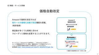 02 機能・サービス詳細
Amazonで価格を改定すれば
他モールの価格も自動で改定機能を搭載。
(特許取得)
商品数が多くても相場に合わせ
スピーディに価格を変更することができます。
12
※価格の自動更新は10～20分に1回
モールごとに「Amazonより100円高く」「Amazonより5%安く」
といった価格設定を行いたい場合、価格改定ルールを設定することで、
一つ一つの商品の価格を変更する手間を省くことができます。
説明動画 https://www.youtube.com/watch?v=B43zhHU7OYg&t=55s
価格自動改定
 