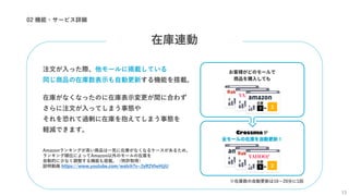 02 機能・サービス詳細
注文が入った際、他モールに掲載している
同じ商品の在庫数表示も自動更新する機能を搭載。
在庫がなくなったのに在庫表示変更が間に合わず
さらに注文が入ってしまう事態や
それを恐れて過剰に在庫を抱えてしまう事態を
軽減できます。
13
※在庫数の自動更新は10～20分に1回
Amazonランキングが高い商品は一気に在庫がなくなるケースがあるため、
ランキング順位によってAmazon以外のモールの在庫を
自動的に少なく調整する機能も搭載。（特許取得）
説明動画 https://www.youtube.com/watch?v=2yR2VlwHjjU
在庫連動
 