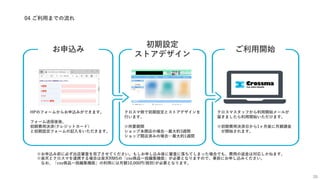 04 ご利用までの流れ
※お申込み前に必ず出店審査を完了させてください。もしお申し込み後に審査に落ちてしまった場合でも、費用の返金は対応しかねます。
※楽天とクロスマを連携する場合は楽天RMSの「csv商品一括編集機能」が必要となりますので、事前にお申し込みください。
なお、「csv商品一括編集機能」の利用には月額10,000円(税別)が必要となります。
20
お申込み
初期設定
ストアデザイン
ご利用開始
HPのフォームからお申込みができます。
フォーム送信後後、
初期費用決済(クレジットカード)
と初期設定フォームの記入をいただきます。
クロスマ側で初期設定とストアデザインを
行います。
※所要期間
ショップ未開店の場合…最大約3週間
ショップ開店済みの場合…最大約1週間
クロスマスタッフから利用開始メールが
届きましたら利用開始いただけます。
※初期費用決済日から1ヶ月後に月額課金
が開始されます。
 