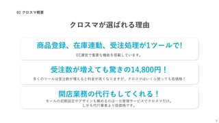 01 クロスマ概要
8
EC運営で重要な機能を搭載しています。
商品登録、在庫連動、受注処理が1ツールで!
クロスマが選ばれる理由
多くのツールは受注数が増えると料金が高くなりますが、クロスマはいくら使っても低価格！
受注数が増えても驚きの14,800円！
モールの初期設定やデザインも頼めるのは一元管理サービスでクロスマだけ。
しかも代行業者より低価格です。
開店業務の代行もしてくれる！
 
