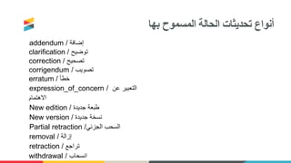 ‫بها‬ ‫المسموح‬ ‫الحالة‬ ‫تحديثات‬ ‫أنواع‬
addendum / ‫إضافة‬
clarification / ‫توضيح‬
correction / ‫تصحيح‬
corrigendum / ‫تصويب‬
erratum / ‫خطأ‬
expression_of_concern / ‫عن‬ ‫التعبير‬
‫االهتمام‬
New edition / ‫جديدة‬ ‫طبعة‬
New version / ‫جديدة‬ ‫نسخة‬
Partial retraction /‫الجزئي‬ ‫السحب‬
removal / ‫إزالة‬
retraction / ‫تراجع‬
withdrawal / ‫انسحاب‬
 
