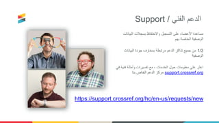 https://support.crossref.org/hc/en-us/requests/new
‫البيانات‬ ‫بسجالت‬ ‫واالحتفاظ‬ ‫التسجيل‬ ‫على‬ ‫األعضاء‬ ‫مساعدة‬
‫بهم‬ ‫الخاصة‬ ‫الوصفية‬
1/3‫البيانات‬ ‫جودة‬ ‫بمخاوف‬ ‫مرتبطة‬ ‫الدعم‬ ‫تذاكر‬ ‫جميع‬ ‫من‬
‫الوصفية‬
‫في‬ ‫فنية‬ ‫وأمثلة‬ ‫تفسيرات‬ ‫مع‬ ، ‫الخدمات‬ ‫حول‬ ‫معلومات‬ ‫على‬ ‫اعثر‬
‫بنا‬ ‫الخاص‬ ‫الدعم‬ ‫مركز‬ support.crossref.org
Support / ‫الفني‬ ‫الدعم‬
 