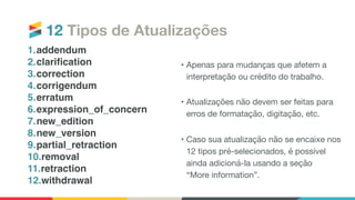 12 Tipos de Atualizações
• Apenas para mudanças que afetem a
interpretação ou crédito do trabalho. 

• Atualizações não devem ser feitas para
erros de formatação, digitação, etc.

• Caso sua atualização não se encaixe nos
12 tipos pré-selecionados, é possível
ainda adicioná-la usando a seção 
“More information”.
1.addendum
2.clarification
3.correction
4.corrigendum
5.erratum
6.expression_of_concern
7.new_edition
8.new_version
9.partial_retraction
10.removal
11.retraction
12.withdrawal
 