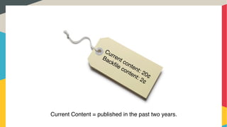 Current content: 20¢
Backfile content: 2¢
Current Content = published in the past two years.
 