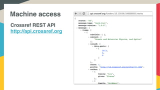 Machine access
Crossref REST API
http://api.crossref.org
 