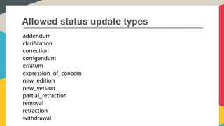 Allowed status update types
addendum
clarification
correction
corrigendum
erratum
expression_of_concern
new_edition
new_version
partial_retraction
removal
retraction
withdrawal
 