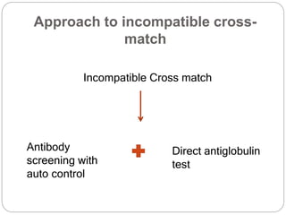 Approach to incompatible cross-
match
Incompatible Cross match
Antibody
screening with
auto control
Direct antiglobulin
test
 