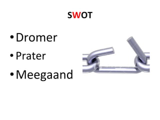 S W OT Dromer Prater Meegaand 