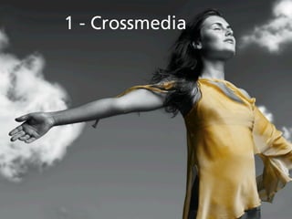 Crossmedia en de dagelijkse realiteit