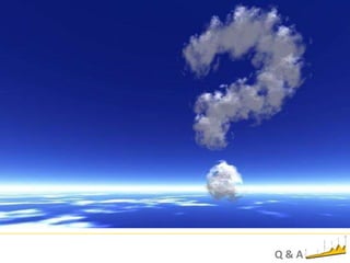  Bepaal wanneer een campagne slecht, middelmatig of goed is