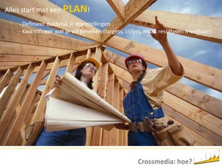 Alles start met eenPLAN!- Definieer duidelijk je doelstellingen- Kwantificeer wat je wil bereiken (targets, cijfers, maak resultaten meetbaar)Crossmedia: hoe?