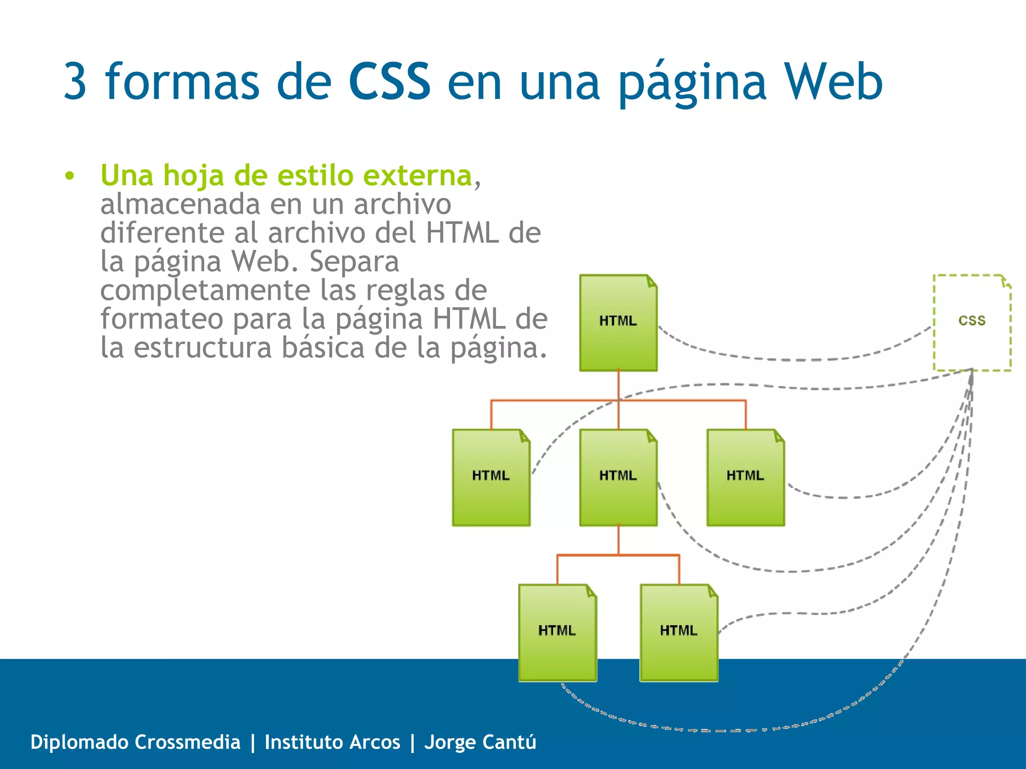 Ventajas del CSS

   • Control centralizado de la presentación de un sitio web completo
     con lo que se agiliza la actualización del mismo.
   • Los navegadores permiten a los usuarios especificar su propia hoja
     de estilo local, que será aplicada a un sitio web, con lo que
     aumenta considerablemente la accesibilidad. Por ejemplo,
     personas con deficiencias visuales pueden configurar su propia
     hoja de estilo para aumentar el tamaño del texto o remarcar más
     los enlaces.
   • Una página puede disponer de diferentes hojas de estilo según el
     dispositivo que la muestre o, incluso, a elección del usuario. Por
     ejemplo, para ser impresa, mostrada en un dispositivo móvil o ser
     "leída" por un sintetizador de voz.
   • El documento HTML en sí mismo es más claro de entender y se
     consigue reducir considerablemente su tamaño y tiempo de
     descarga (siempre y cuando no se utilice estilo en línea).



Diplomado Crossmedia | Instituto Arcos | Jorge Cantú
 