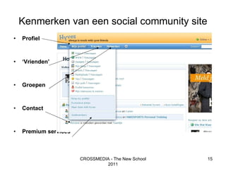 Kenmerken van een social community site Profiel ‘ Vrienden’ Groepen Contact Premium services CROSSMEDIA - The New School 2011 