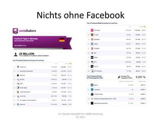 Nichts ohne Facebook




    Dr. Claudia Heydolph für EMBA Hamburg
                    01-2013
 