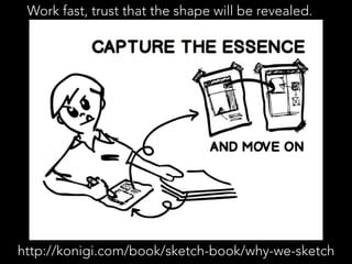 Work fast, trust that the shape will be revealed. 
http://konigi.com/book/sketch-book/why-we-sketch 
 