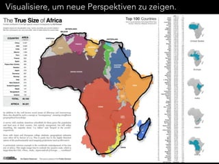 Visualisiere, um neue Perspektiven zu zeigen. 
 
