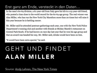 Erst ganz am Ende, versteckt in den Daten… 
GEHT UND FINDET 
ALAN MILLER 
Source: Andy Lehren, The New York Times 
 