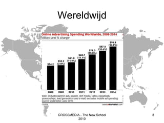 Wereldwijd CROSSMEDIA - The New School 2010 