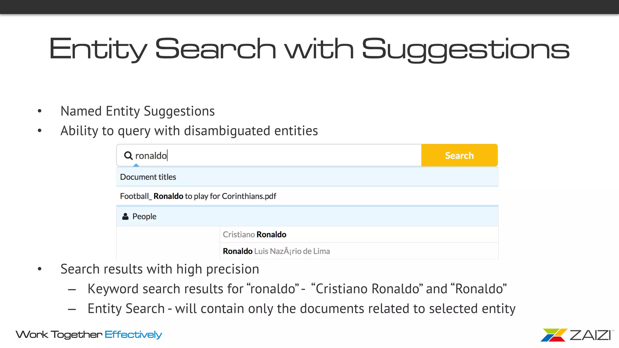 Work Together Effectively
Entity Search with Suggestions
•  Named Entity Suggestions
•  Ability to query with disambiguated entities
•  Search results with high precision
–  Keyword search results for “ronaldo”-  “Cristiano Ronaldo” and “Ronaldo”
–  Entity Search - will contain only the documents related to selected entity
 