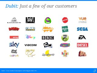 Cross-media Consumption of the Biggest Kids’ IPsDubit -
Dubit: Just a few of our customers
 