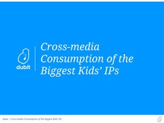 Dubit -
Cross-media
Consumption of the
Biggest Kids’ IPs
Cross-media Consumption of the Biggest Kids’ IPs
 