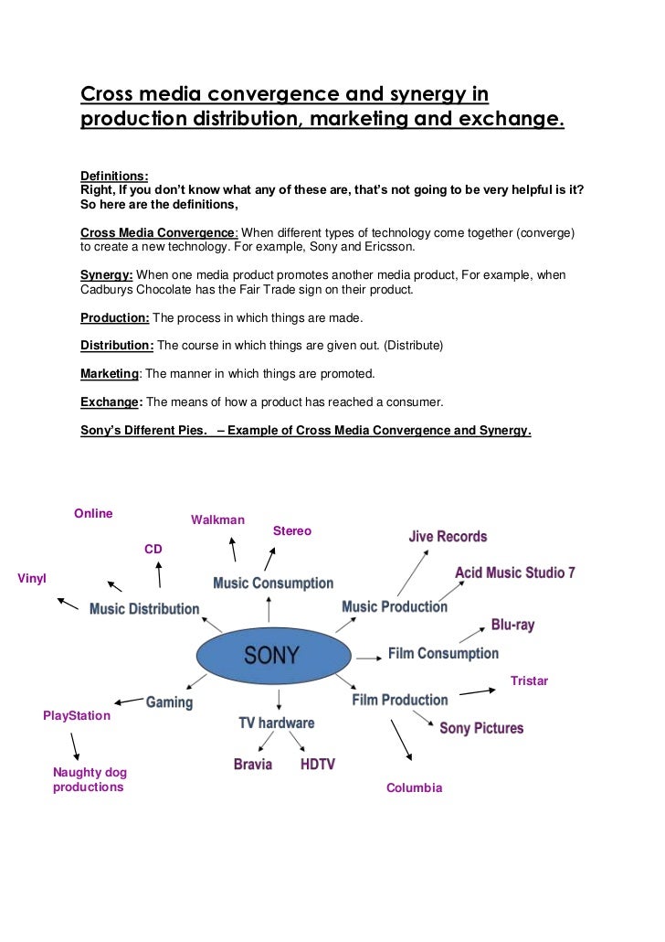 What Are Some Examples Of Cross Media Convergence? – AJEC