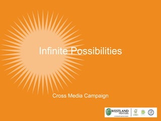 Infinite Possibilities Cross Media Campaign 