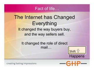 Fact of life…

The Internet has Changed
        Everything
 It changed the way buyers buy,
     and the way sellers sell.

  It changed the role of direct
             mail…

                                  Happens
 