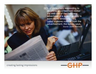 Fact66% of consumers responding to
     of life…
      an offline advertisement visited
         the web site of the company
         advertised or a search engine to
         learn more, while only 14%
         called a phone number from the
         advertisement, the survey says.
                       Source: Jupiter Research
 