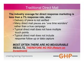 Traditional Direct Mail
The industry average for direct response marketing is
less than a 1% response rate, also:
   • Delivery of piece is not verified
   • Many direct mail pieces are “one time wonders”
     rather than a true campaign
   • Typical direct mail does not have multiple
      touch points
   • Typical direct mail does not include
      response follow up or data capture

   MOST OFTEN THERE ARE NO MEASURABLE
   RESULTS, THEREFORE NO ROI (Return on
   Investment)
 