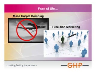 Fact of life…

Mass Carpet Bombing


                        Precision Marketing
 
