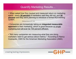 Quantify Marketing Results…

• When asked how they tracked and measured return on marketing
spend, nearly 20 percent of marketers said they did not, and 34
                                                    not
percent said they were planning to introduce a formal ROI tracking
system.
system
                -Marketing Sherpa and MIT study


• Companies are increasingly taking an integrated measurable
approach to their marketing, which is good because no single
marketing tool will ever be 100 percent efficient.

• “Not many companies are measuring what they are doing,
marketers need to get serious about metrics.”” According to Nancy
Costopolis, CMO for the American Marketing Association (AMA)
 