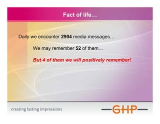 Fact of life…


Daily we encounter 2904 media messages…

     We may remember 52 of them…

     But 4 of them we will positively remember!
 
