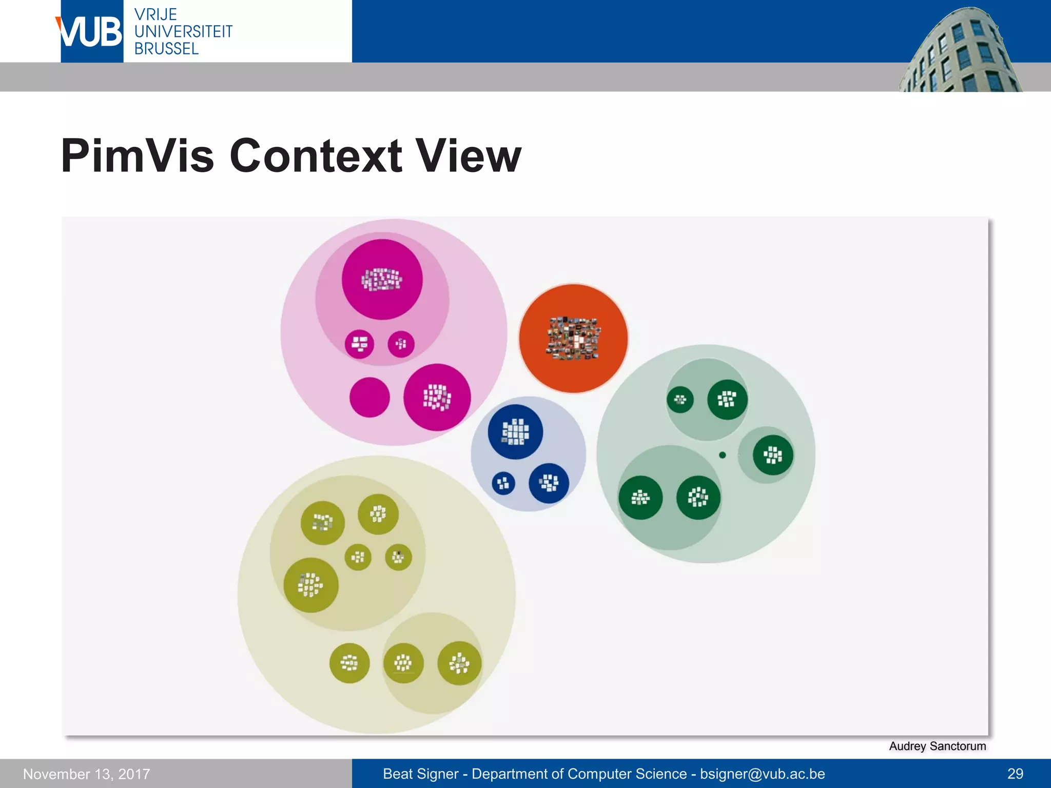 Beat Signer - Department of Computer Science - bsigner@vub.ac.be 29November 13, 2017
PimVis Context View
Audrey Sanctorum
 