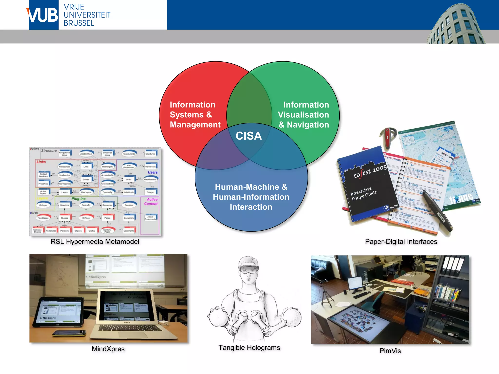 CISA
Human-Machine &
Human-Information
Interaction
Information
Systems &
Management
Information
Visualisation
& Navigation
RSL Hypermedia Metamodel
MindXpres
Paper-Digital Interfaces
PimVisTangible Holograms
 