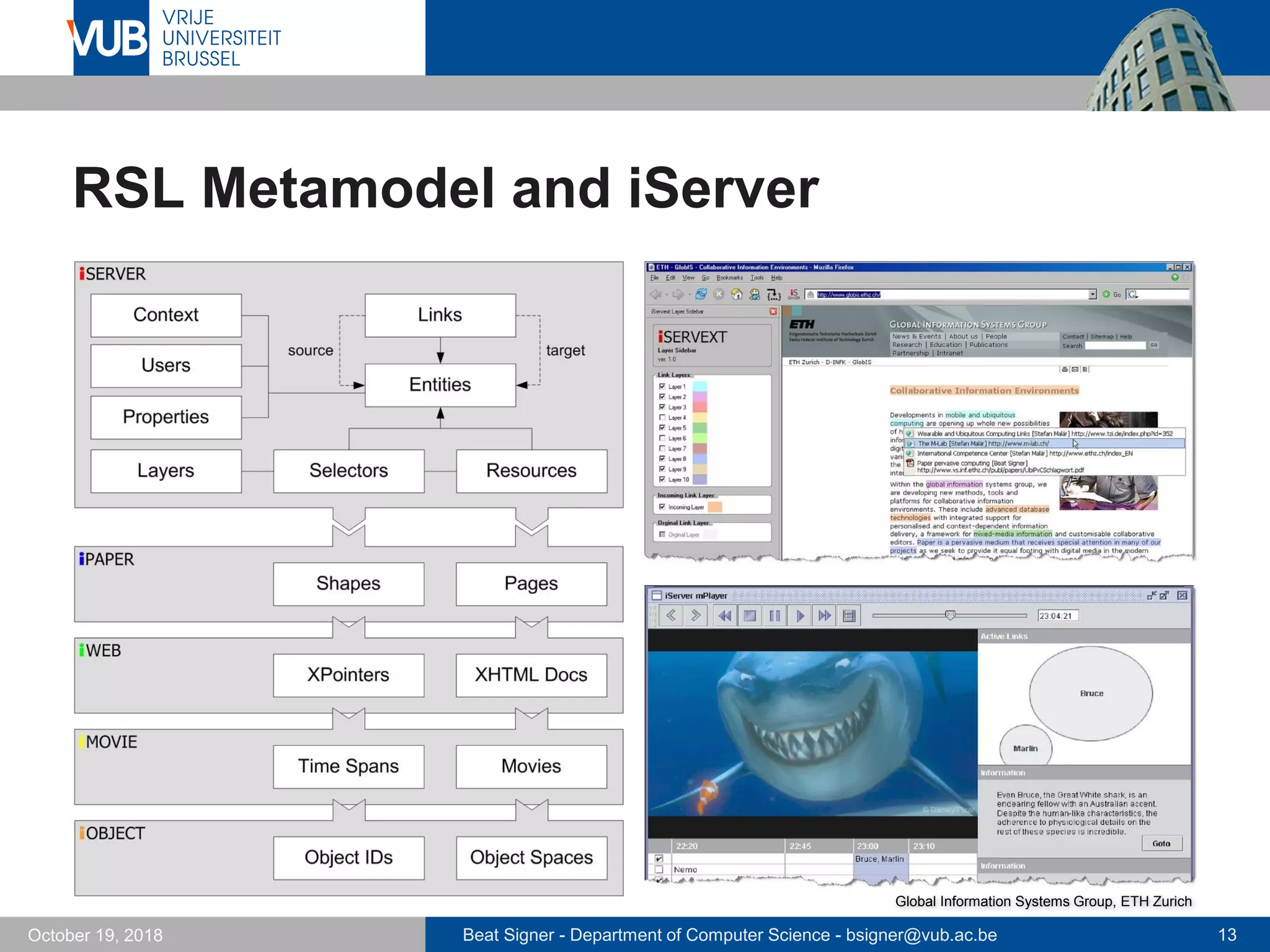 Beat Signer - Department of Computer Science - bsigner@vub.ac.be 13October 19, 2018
RSL Metamodel and iServer
Global Information Systems Group, ETH Zurich
 