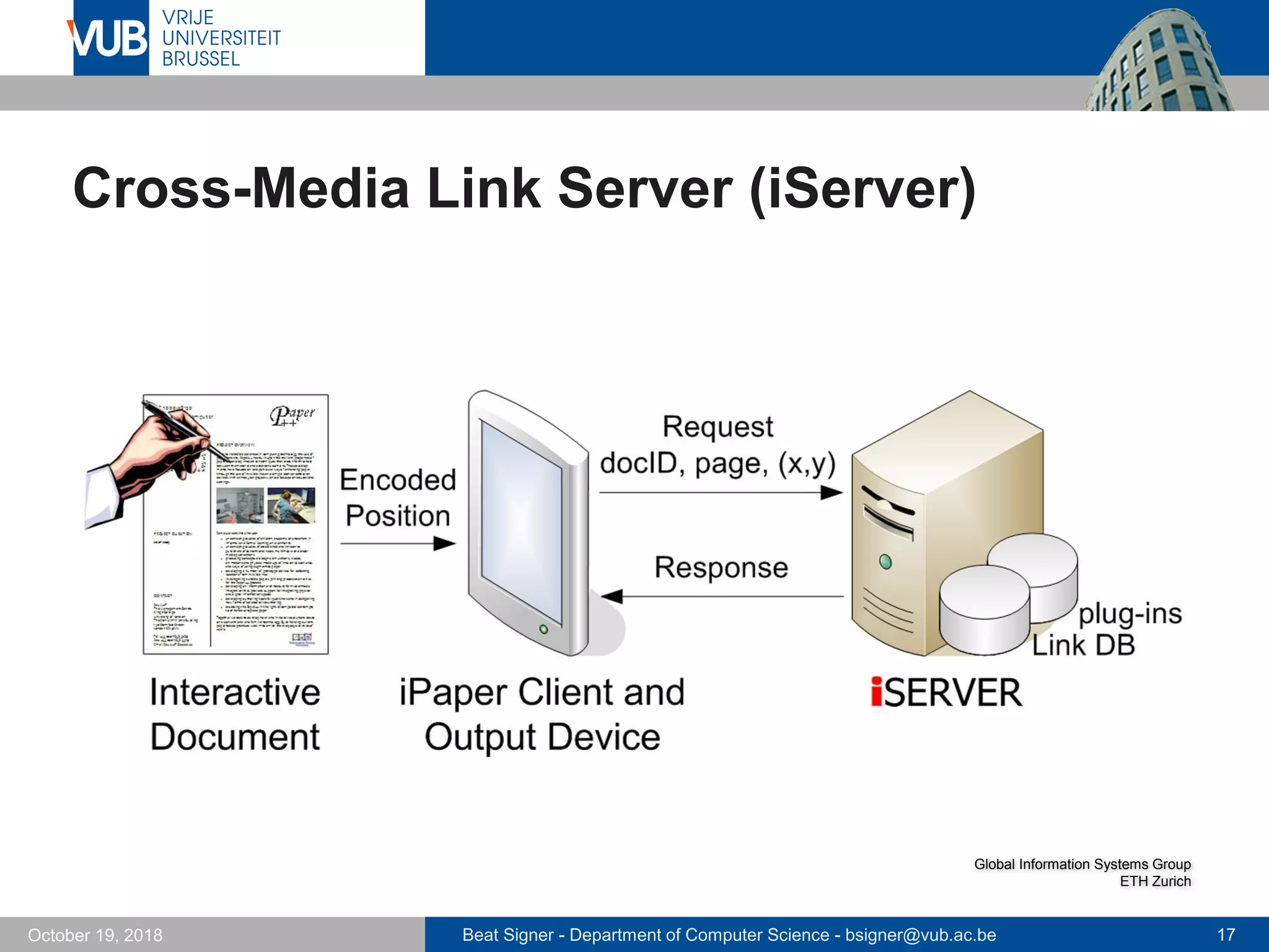 Beat Signer - Department of Computer Science - bsigner@vub.ac.be 17October 19, 2018
Cross-Media Link Server (iServer)
Global Information Systems Group
ETH Zurich
 
