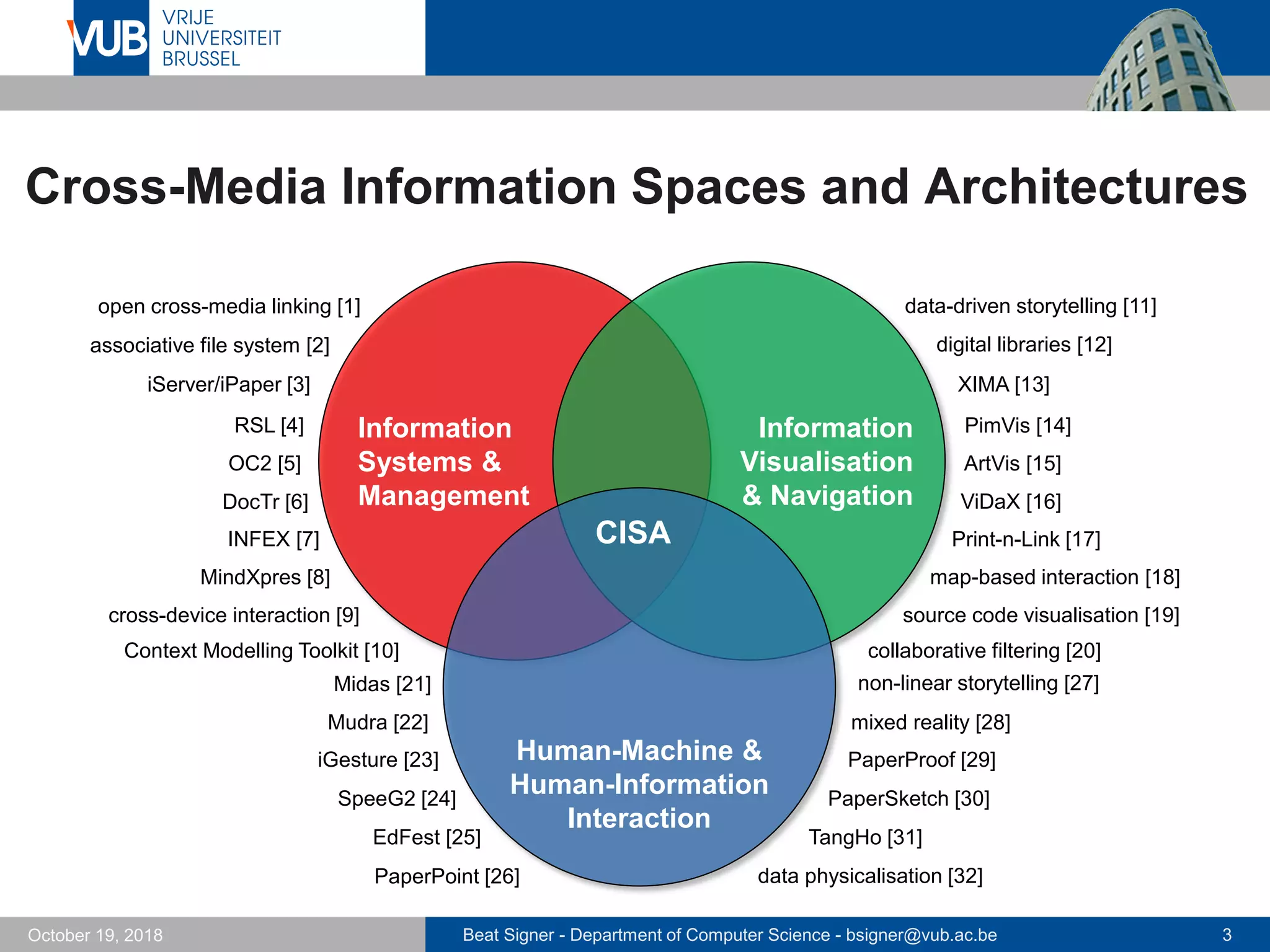 Beat Signer - Department of Computer Science - bsigner@vub.ac.be 3October 19, 2018
Information
Systems &
Management
Information
Visualisation
& Navigation
Information
Visualisation
nd NavigationHuman-Machine &
Human-Information
Interaction
CISA
RSL [4]
MindXpres [8]
OC2 [5]
associative file system [2]
data-driven storytelling [11]
XIMA [13]
cross-device interaction [9]
iServer/iPaper [3]
ViDaX [16]
data physicalisation [32]
map-based interaction [18]
non-linear storytelling [27]
PaperProof [29]iGesture [23]
PaperSketch [30]
TangHo [31]
Context Modelling Toolkit [10]
Midas [21]
SpeeG2 [24]
PaperPoint [26]
Print-n-Link [17]
digital libraries [12]
Mudra [22] mixed reality [28]
ArtVis [15]
open cross-media linking [1]
PimVis [14]
DocTr [6]
EdFest [25]
source code visualisation [19]
INFEX [7]
collaborative filtering [20]
Cross-Media Information Spaces and Architectures
 