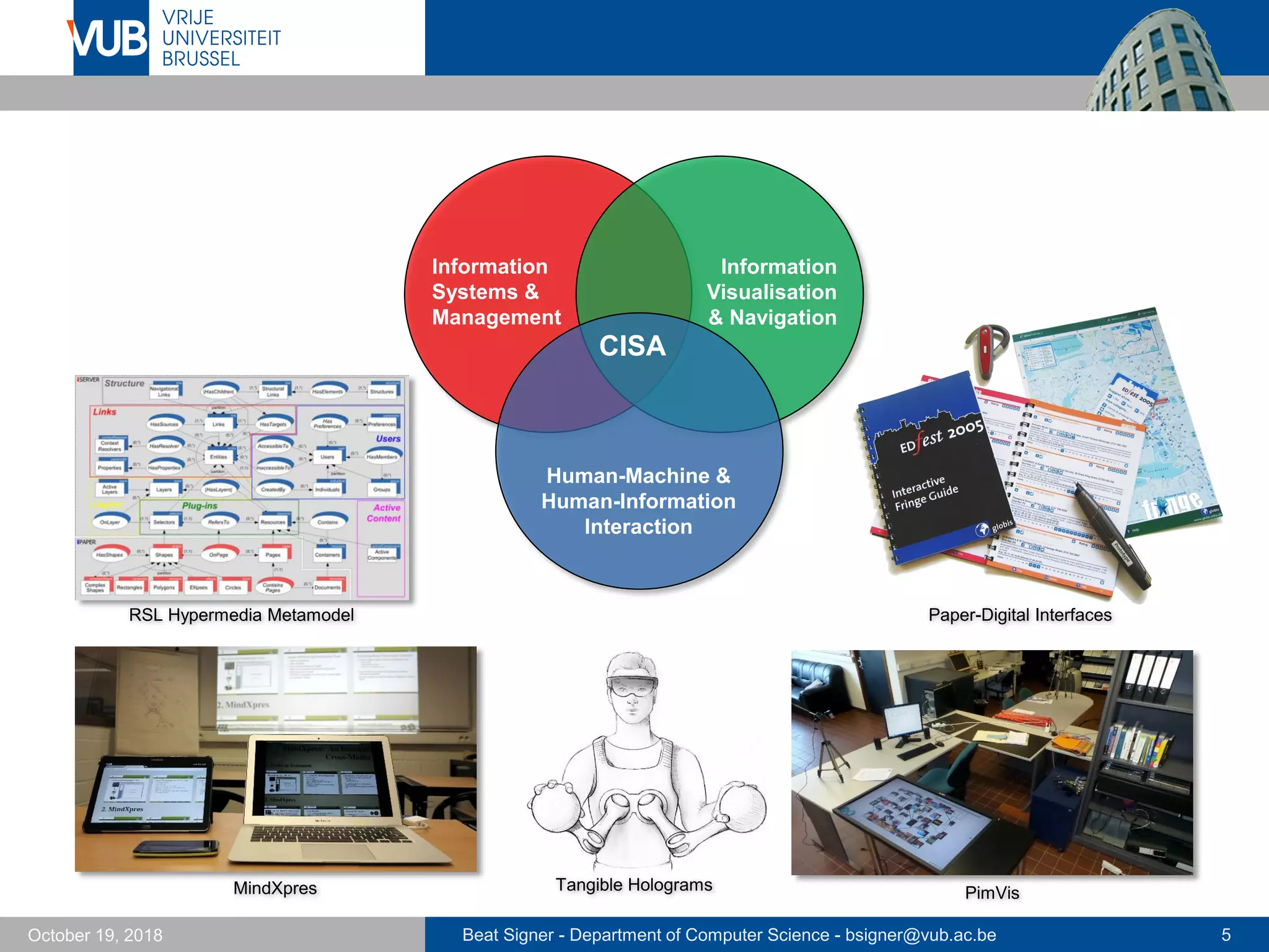 Beat Signer - Department of Computer Science - bsigner@vub.ac.be 5October 19, 2018
CISA
Human-Machine &
Human-Information
Interaction
Information
Systems &
Management
Information
Visualisation
& Navigation
RSL Hypermedia Metamodel
MindXpres
Paper-Digital Interfaces
PimVisTangible Holograms
 