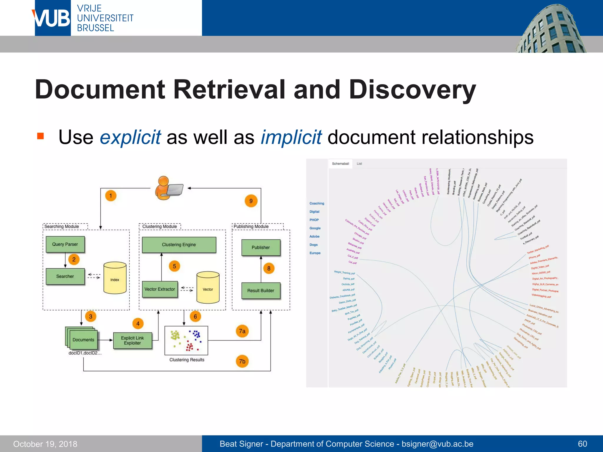 Beat Signer - Department of Computer Science - bsigner@vub.ac.be 60October 19, 2018
Document Retrieval and Discovery
 Use explicit as well as implicit document relationships
 