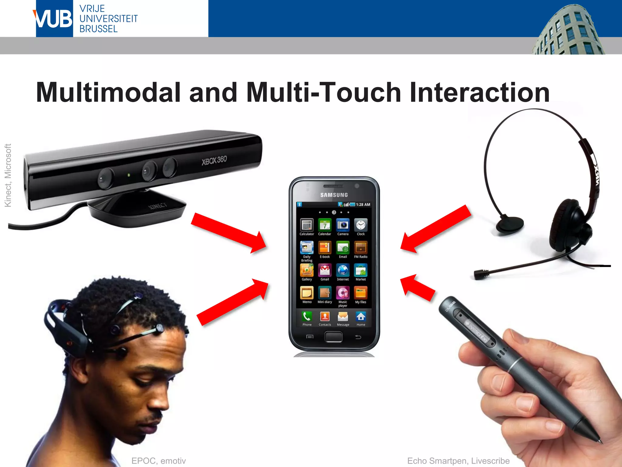 Beat Signer - Department of Computer Science - bsigner@vub.ac.be 74October 19, 2018
Multimodal and Multi-Touch Interaction
EPOC, emotiv Echo Smartpen, Livescribe
Kinect,Microsoft
 