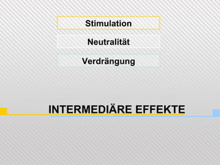 INTERMEDIÄRE EFFEKTE Stimulation Verdrängung Neutralität