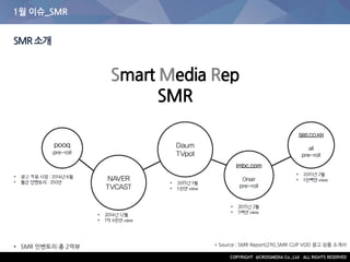 1월 이슈_SMR
SMR소개
Smart Media Rep
SMR
• SMR 인벤토리:총 2억뷰 * Source : SMR Report(2차),SMR CLIP VOD 광고 상품 소개서
 