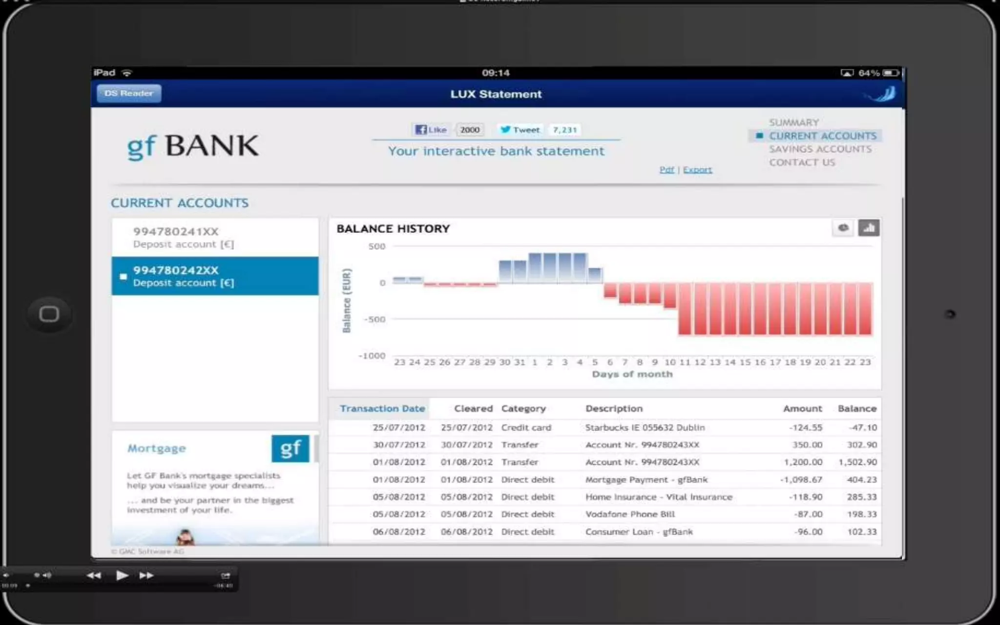 4 principles for effective communication
 