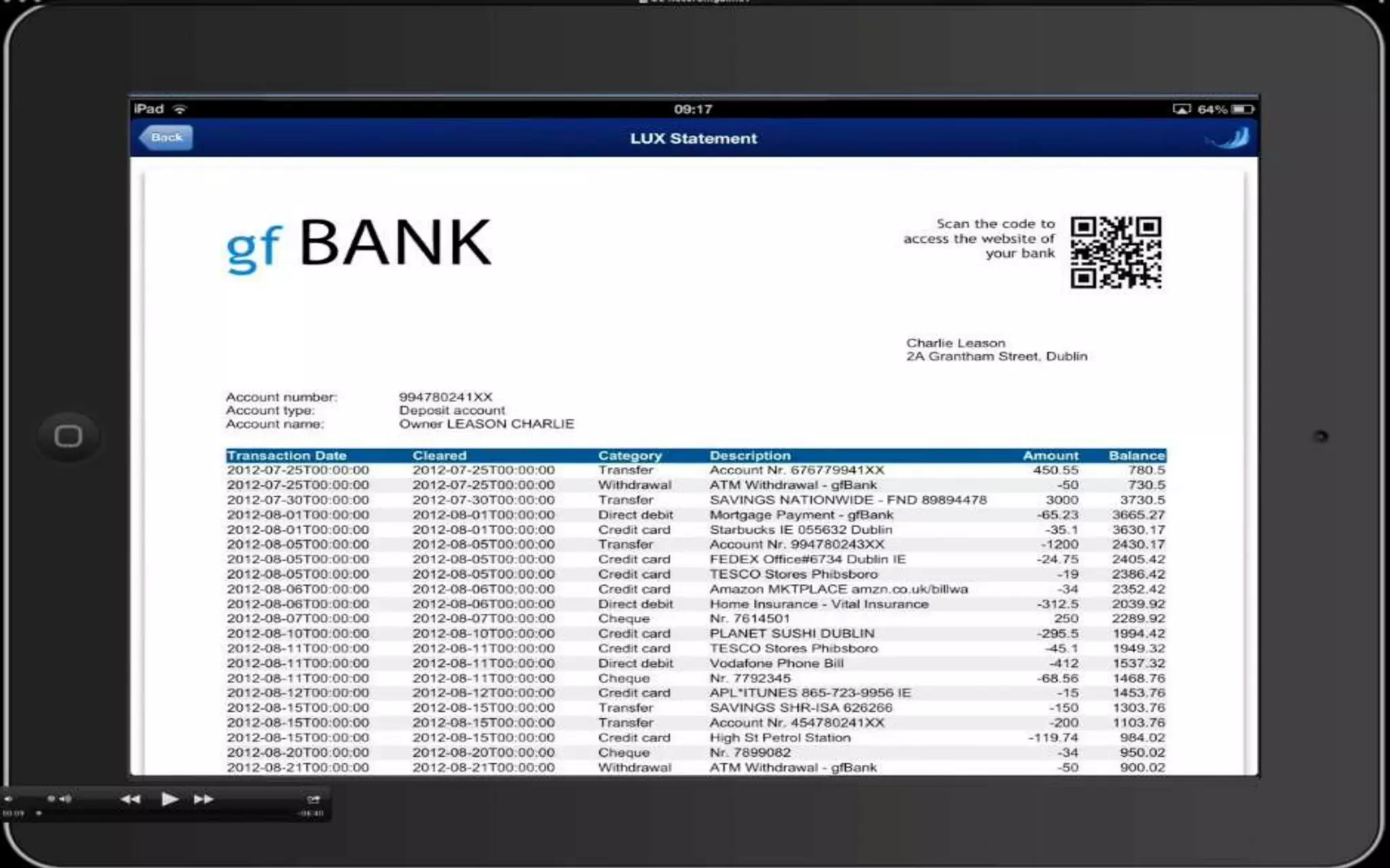 4 principles for effective communication
 