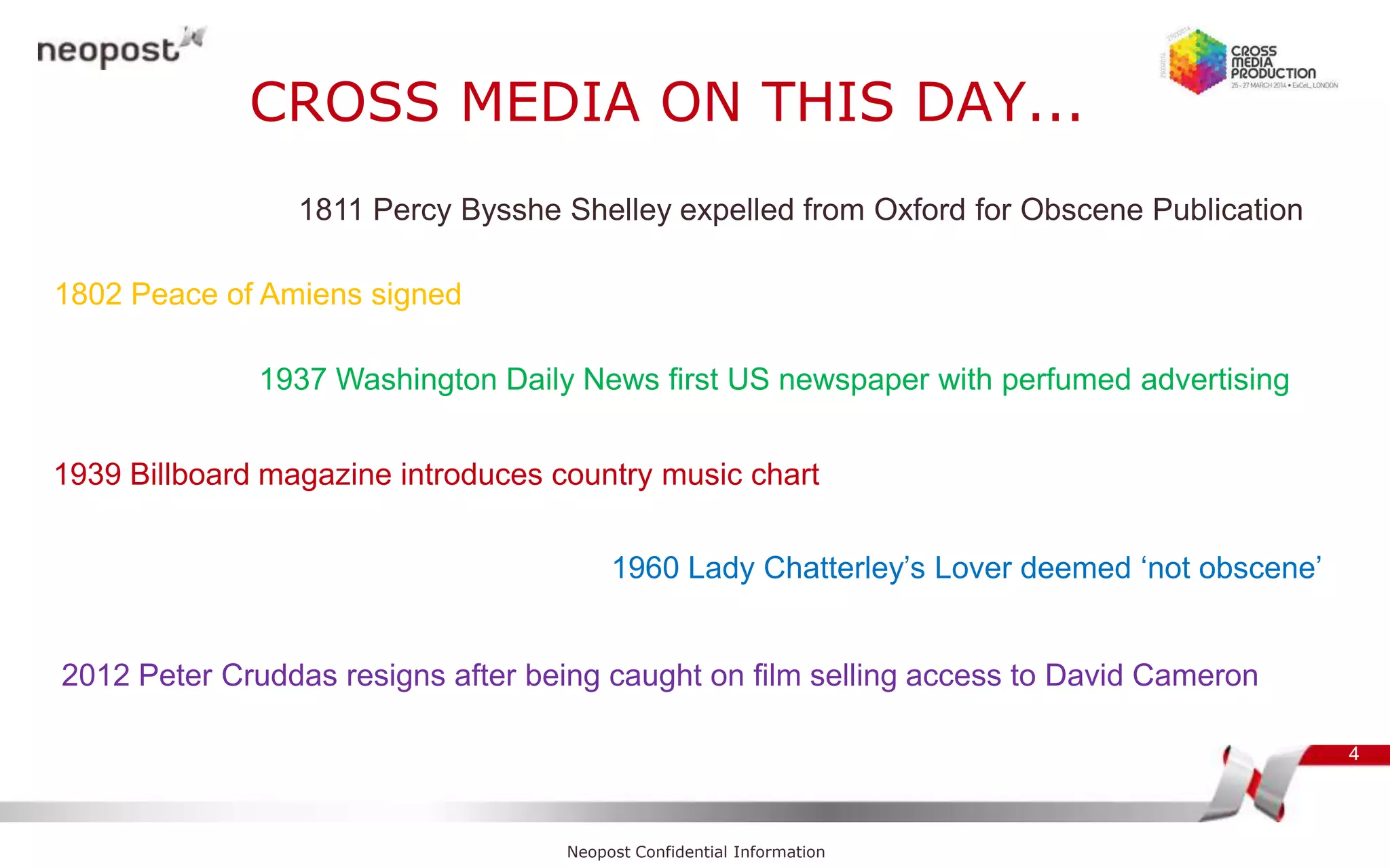 CROSS MEDIA ON THIS DAY...
4
Neopost Confidential Information
1802 Peace of Amiens signed
1811 Percy Bysshe Shelley expelled from Oxford for Obscene Publication
1937 Washington Daily News first US newspaper with perfumed advertising
1939 Billboard magazine introduces country music chart
2012 Peter Cruddas resigns after being caught on film selling access to David Cameron
1960 Lady Chatterley‟s Lover deemed „not obscene‟
 