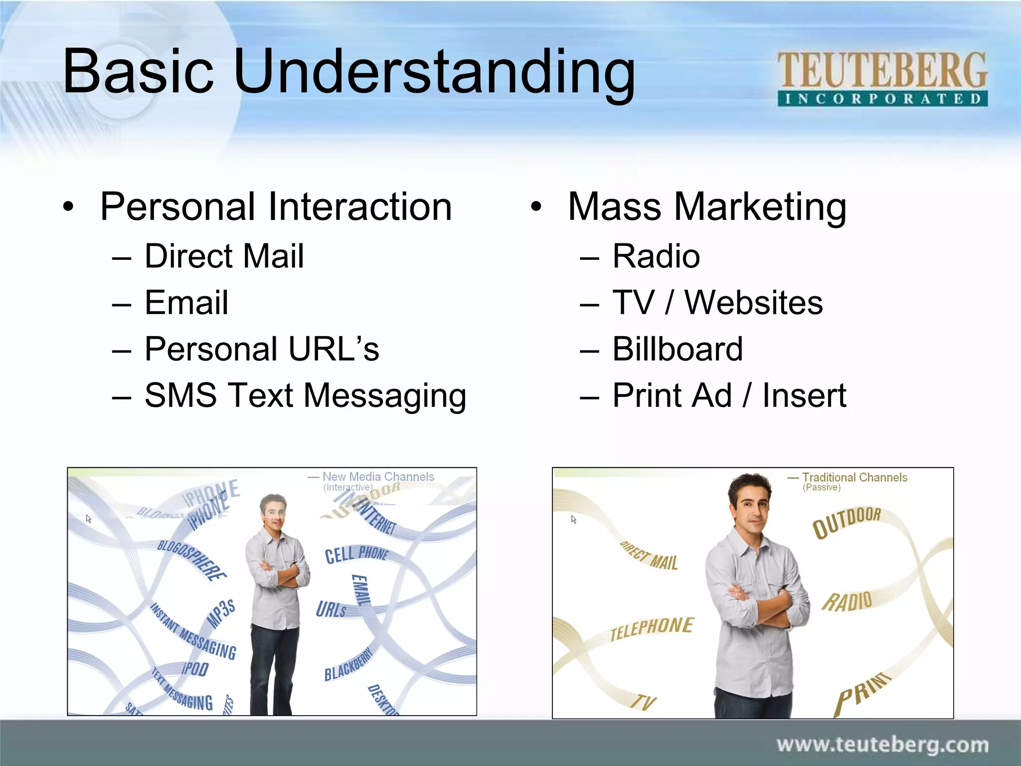 Basic Understanding Personal Interaction Direct Mail Email Personal URL’s SMS Text Messaging Mass Marketing Radio TV / Websites Billboard Print Ad / Insert 