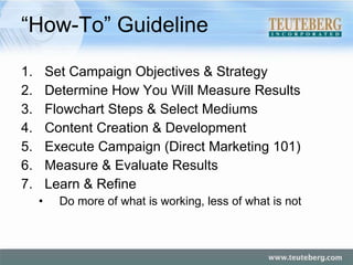 “How-To” Guideline Set Campaign Objectives & Strategy Determine How You Will Measure Results Flowchart Steps & Select Mediums Content Creation & Development Execute Campaign (Direct Marketing 101) Measure & Evaluate Results Learn & Refine Do more of what is working, less of what is not 