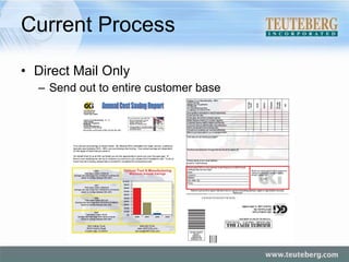 Current Process Direct Mail Only Send out to entire customer base  